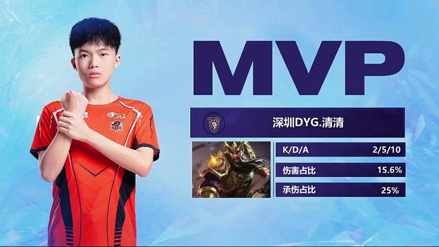 系为皇马带 系为皇马带