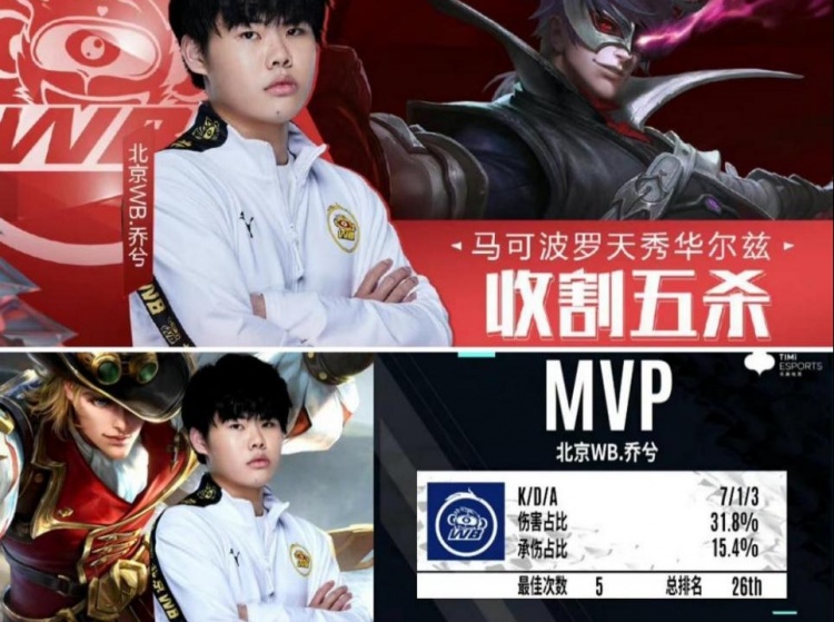 后腰保护禁 后腰保护禁